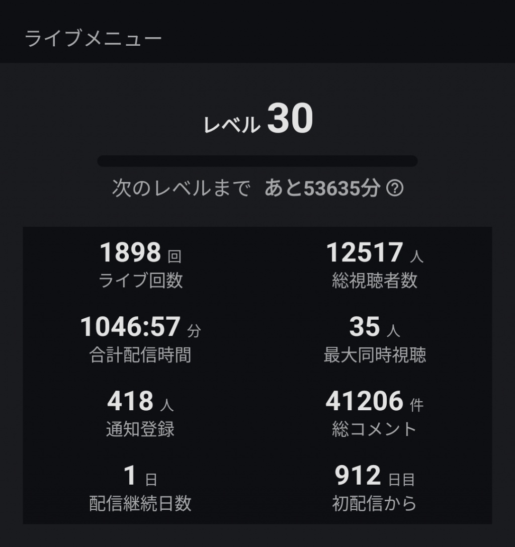皆様、ありがとうございます!!
