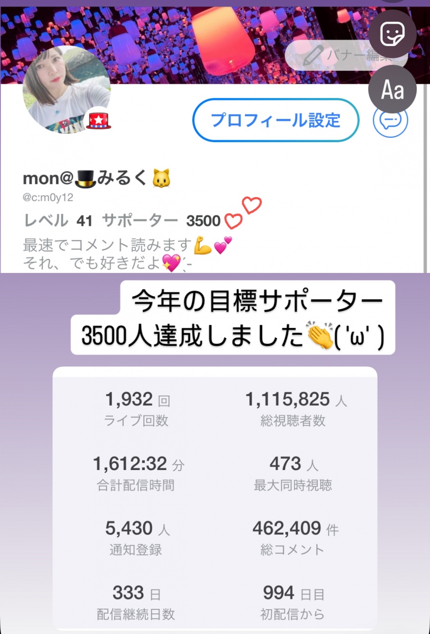 今年のサポーター人数
