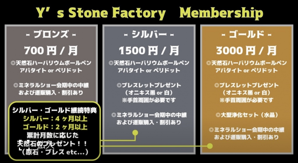 メンバーシップ開設説明会
