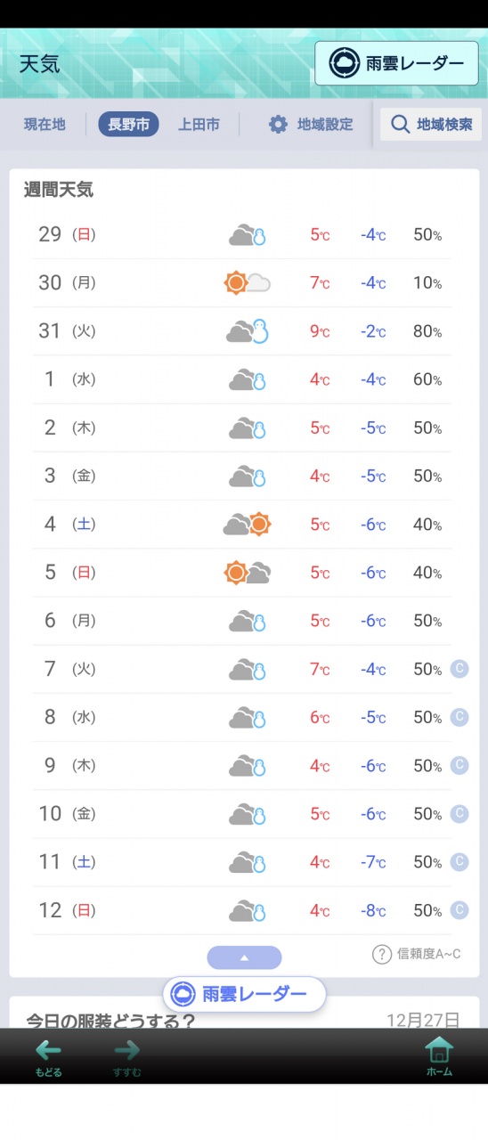 気が狂いそうだ