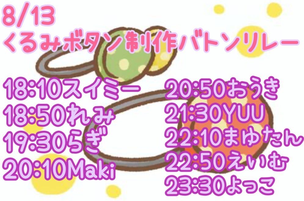 初めてやる、くるみボタン♪
