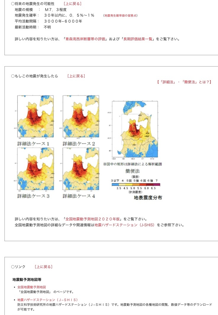 陸奥湾に火山性断層がありました…
