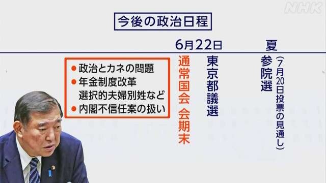首相動静（４月１日）
