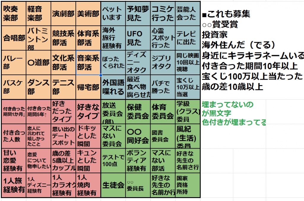 明日、朝8時から「多ジャンルビンゴ全部埋まるまで終