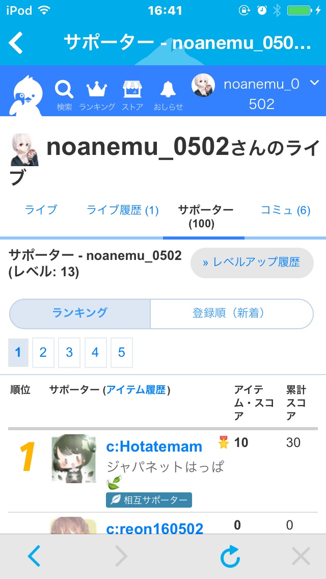 サポーター100人!!