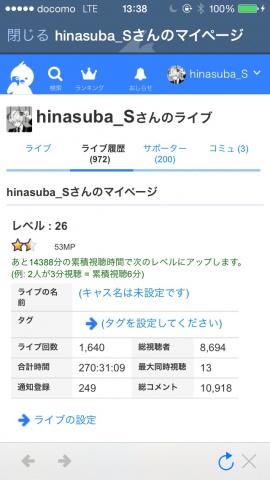 サポーター200人！