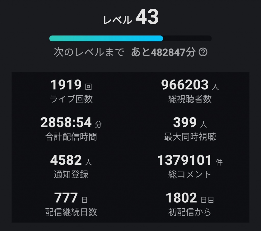 ついにこの日が！！！！！！！！
