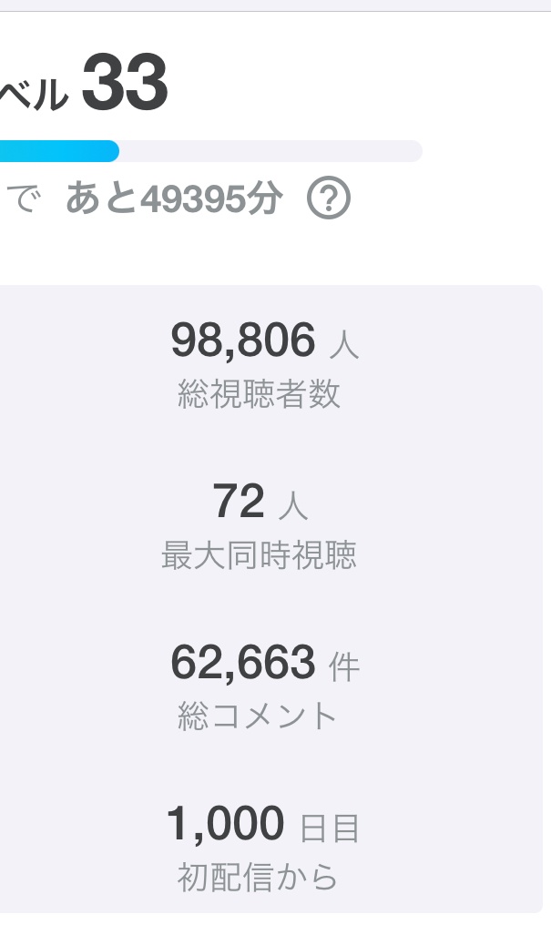 ㊗️ 配信より1000日 🎉🎉🎉
