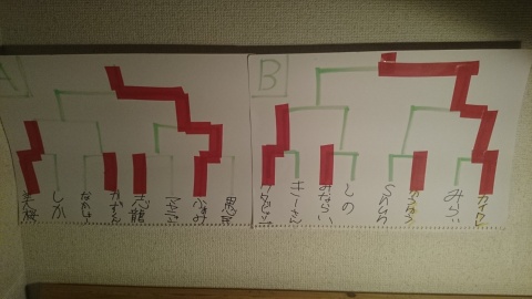 トーナメント表です\( •̀ω•́ )/