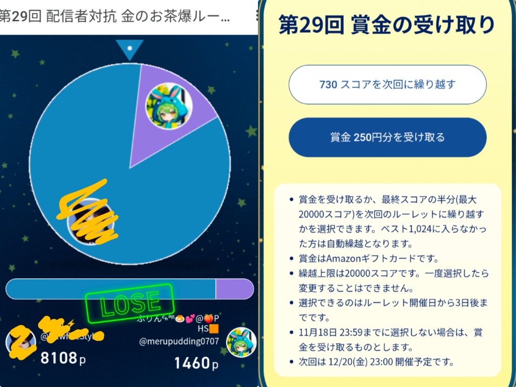 今月は3回戦敗退🫣
