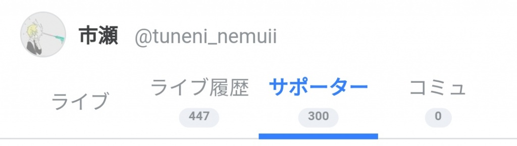 サポーターさん300人になりました！