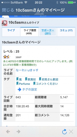 【感謝報告】