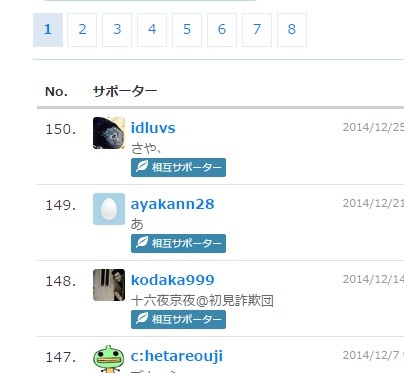 サポーター１５０人いきました♪