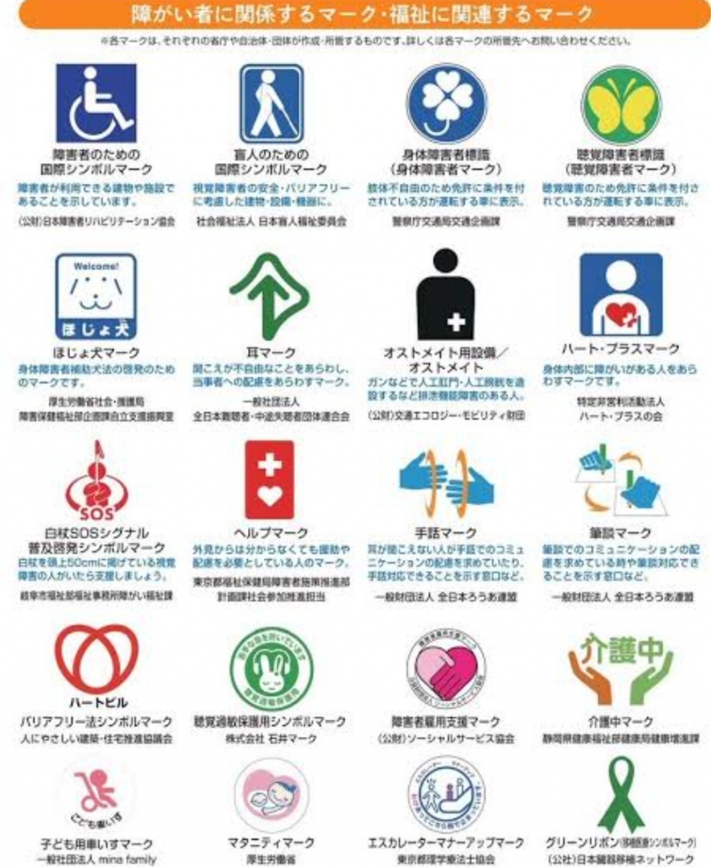 拡散希望　知って下さい色々なマーク
