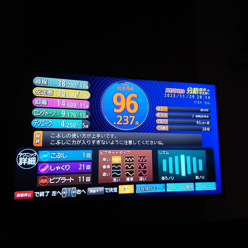 昨日のセトリ🐬🎤
