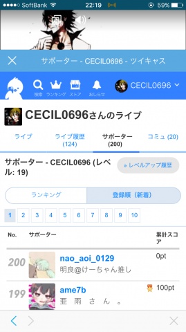 レベルアップはまだだけど、200人いきました(＾w＾)