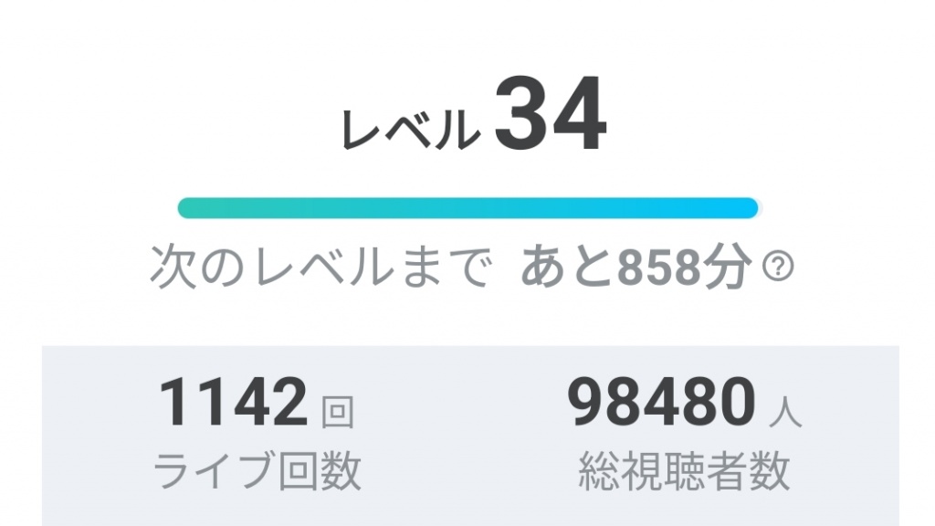 たぶん今日レベルアップします🌷
