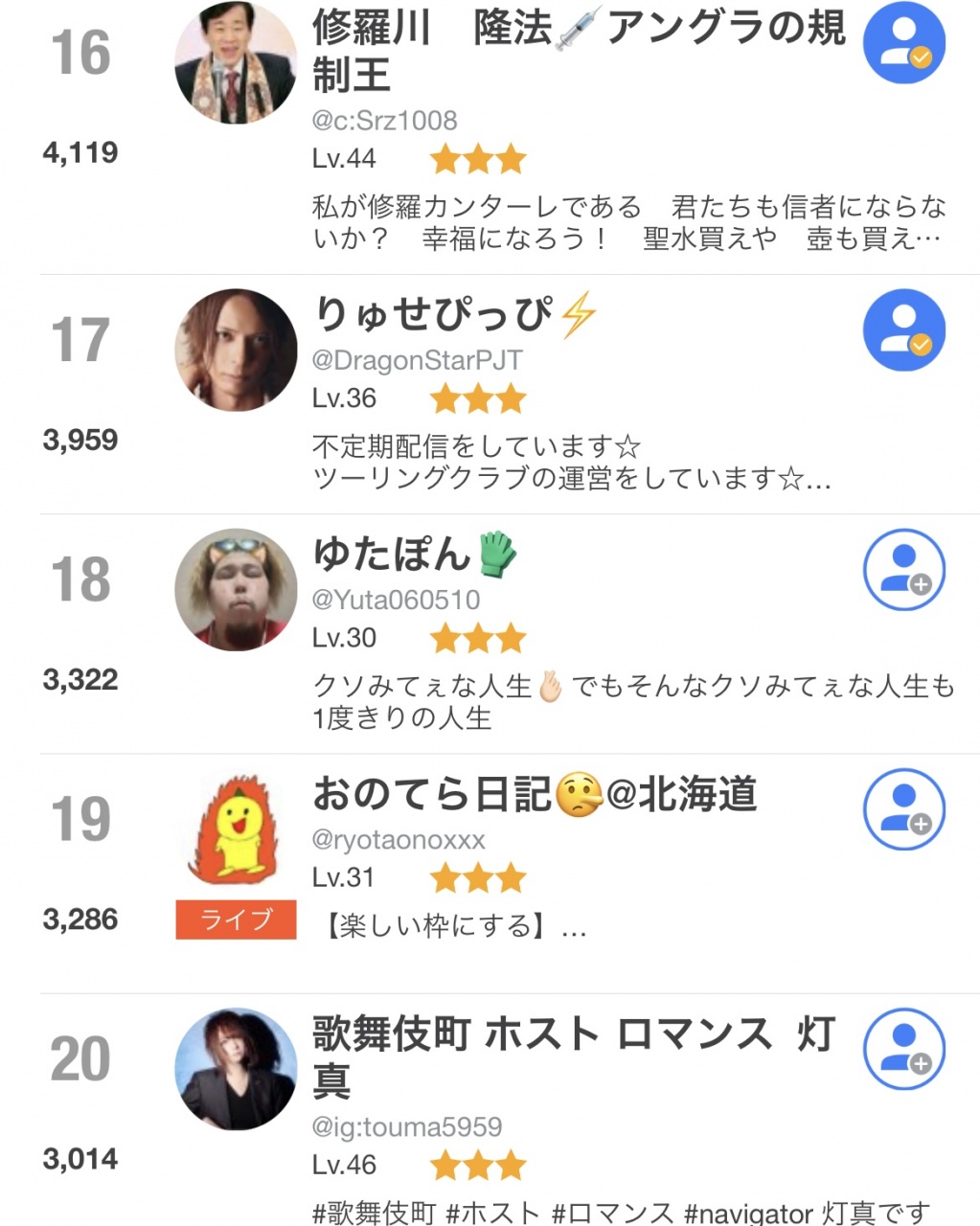男子：顔出し
