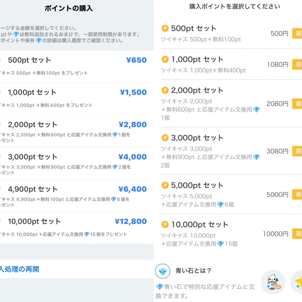 ツイキャスのポイントを安く購入する方法
