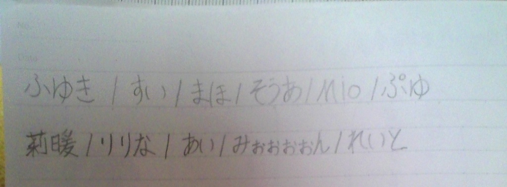 お名前がーき
