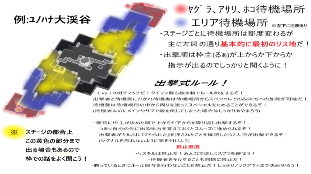 【企画用】出撃式プラべ