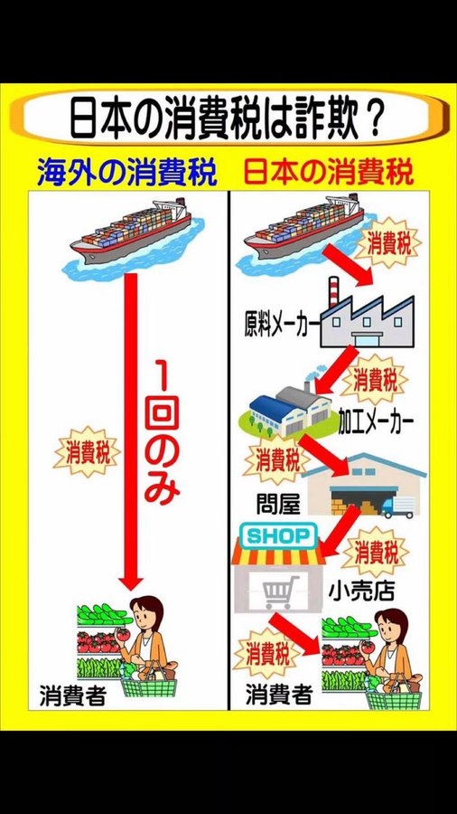 関税は国家！Grand strategy！
