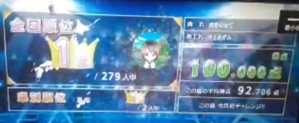 レベルアップ&100点💯　ありがとうございます🍀
