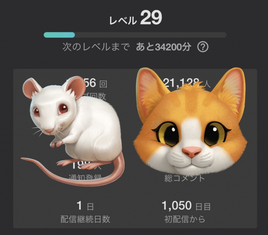 Xは3年目配信は1050日目になりました！！
