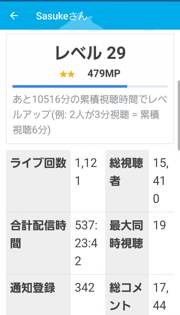 明日の夕方からの、ロング配信でレベル30に到達できる