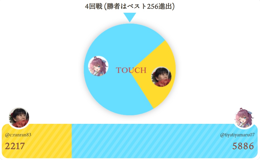 ４回戦負けですが皆様のおかげで楽しかったです。
