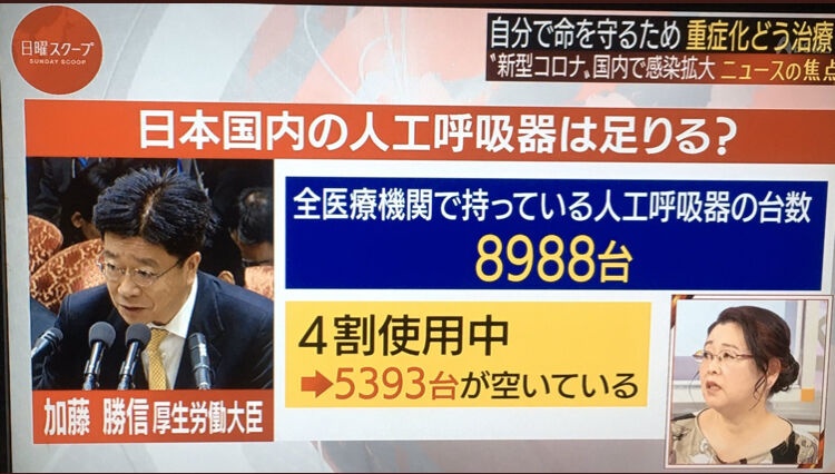 日本の全医療機関の人工呼吸器数：８９８８台