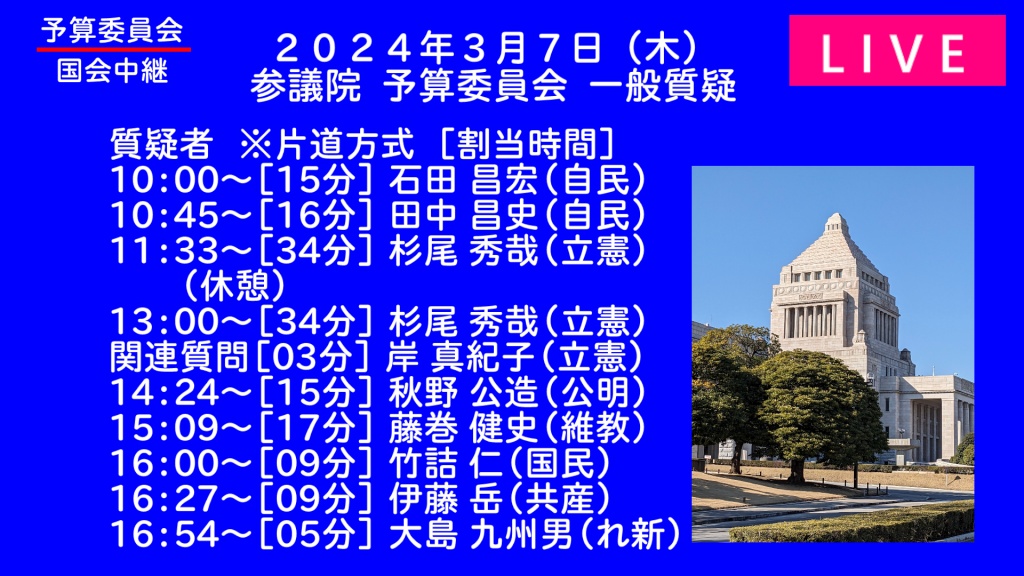 2024年3月7日(木) 国会審議予定（政治日程）
