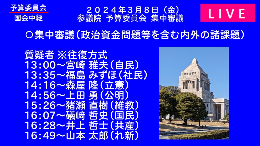 2024年3月8日(金) 国会審議予定（政治日程）
