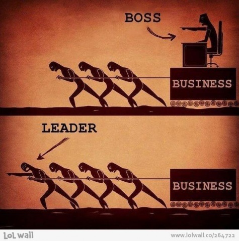 これはボスとリーダーの違いを現した