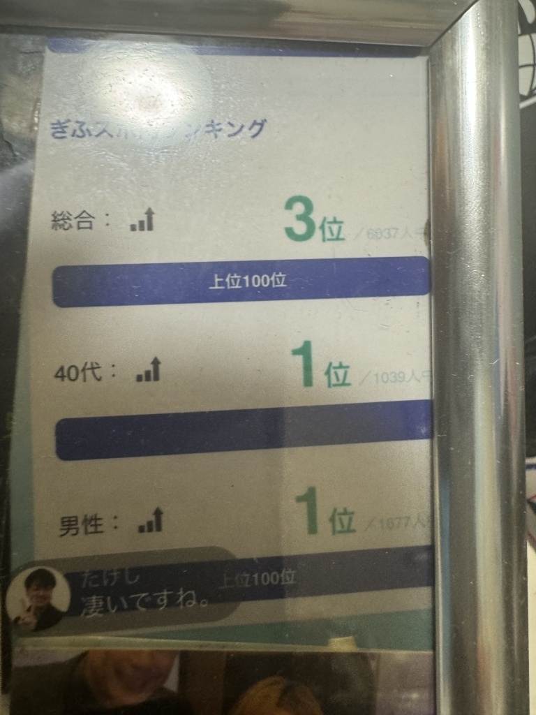 #再投稿　モチベと今考えてる事。2025年大成するには