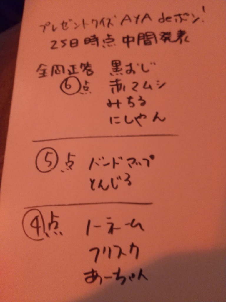 プレゼントクイズAYAdeぽん！途中発表
