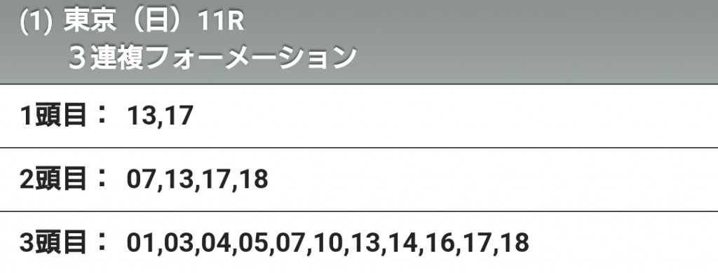 おっさん日曜競馬
