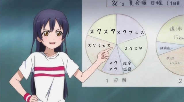 スクフェスもスクスタもイベントで大忙し(*‘∀‘)ｷﾞｬｰｽ
