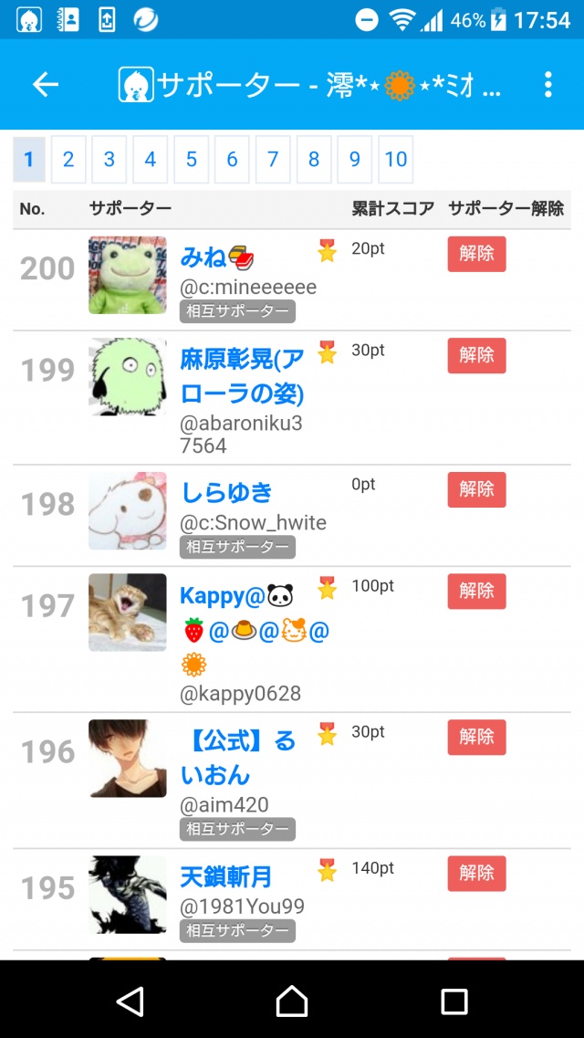 サポーター200人いってた！