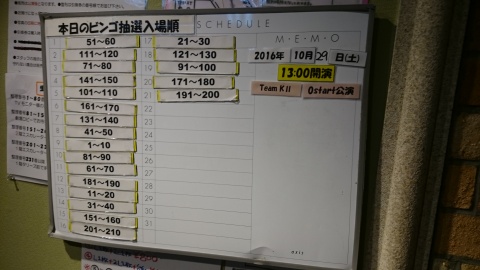 SKE48劇場K2昼公演からの宇都宮の旅 途中経過報告！
