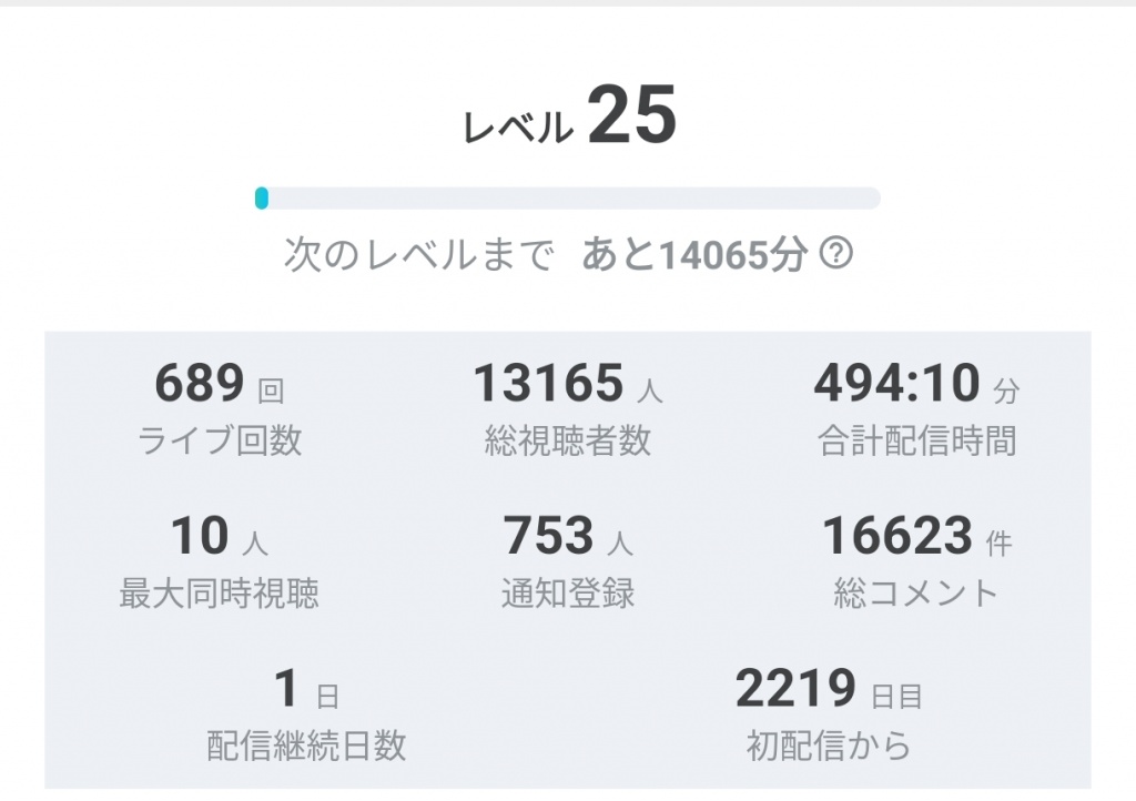 こんばんは🤗🌟

