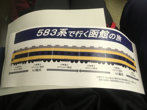 583系で行く函館の旅