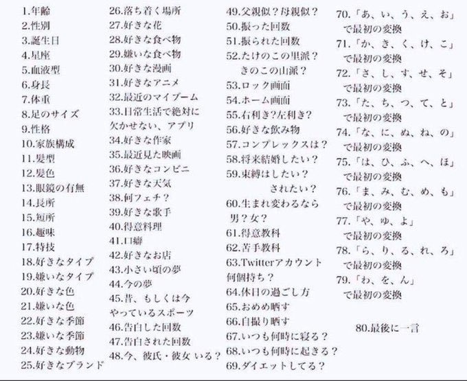 サポさん555人ありがと！~モイ企画~
