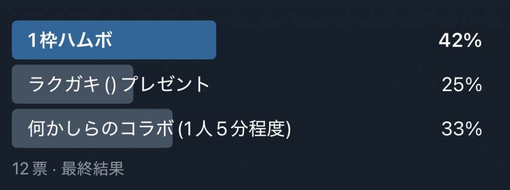 500人ありがとう枠について
