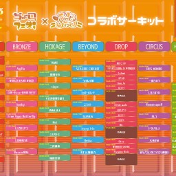 4/29 ちょこフェス×ひつじウォーズ