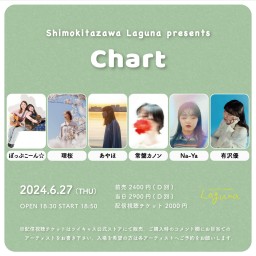 『Chart』2024.6.27