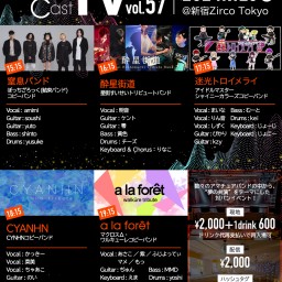 DreamCastTV vol.57