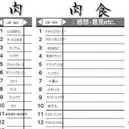 11/29 (水) 18:25～21:30 なかの芸能小劇場 #肉食ライブ！
