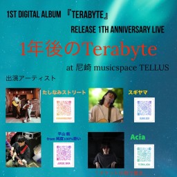 02/03▶Acia pre. “1年後のTerabyte”