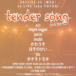 10/25【かわうそ】